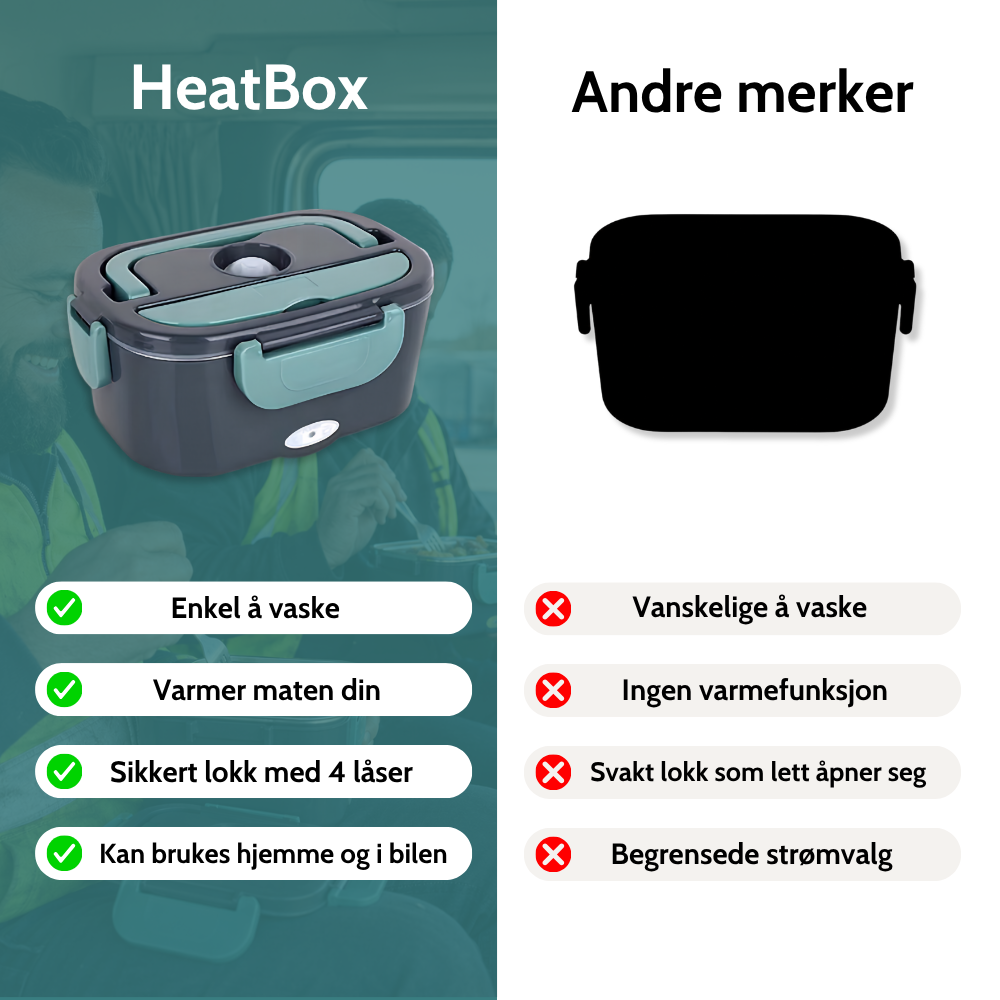 HeatBox - Varmer lunsjen din