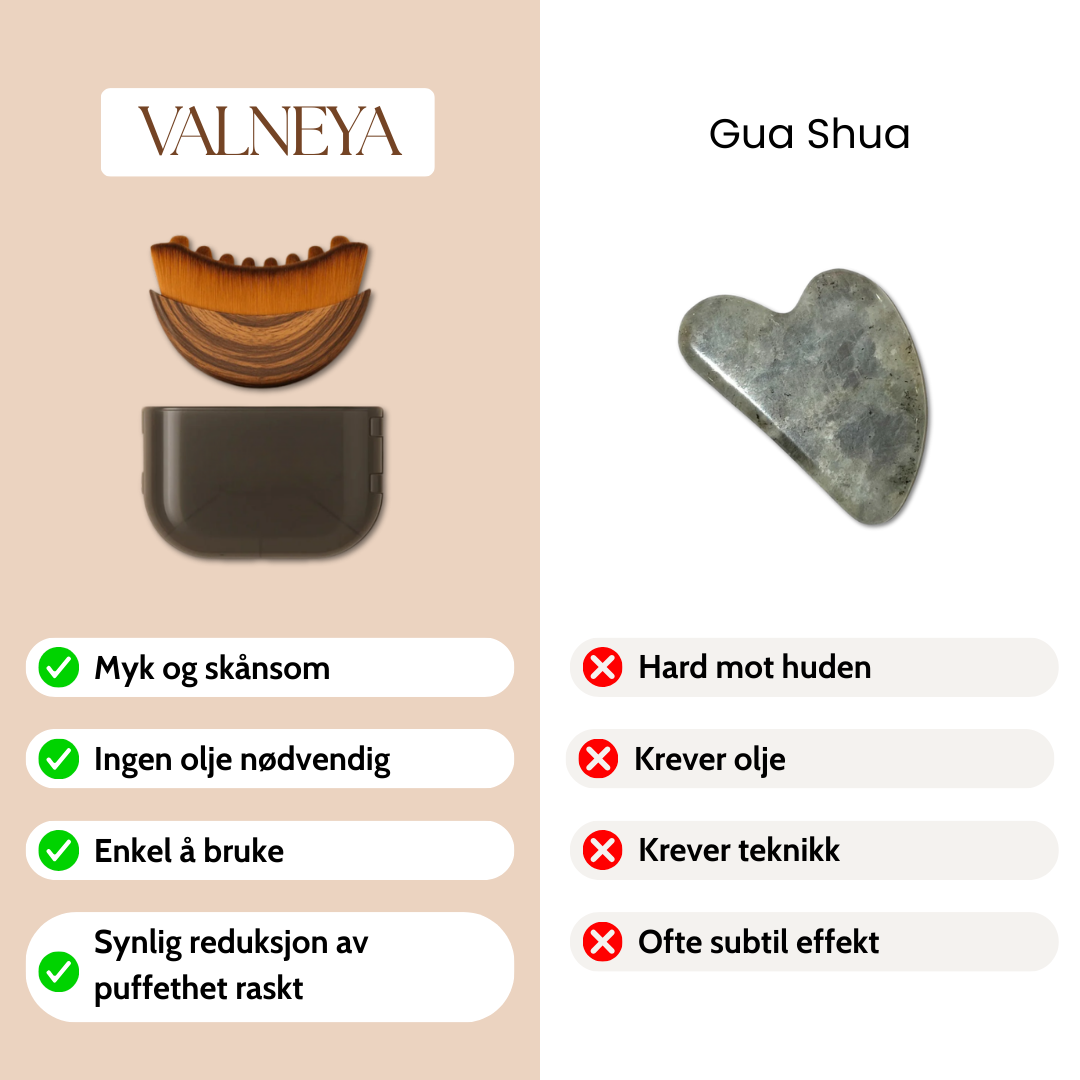 Valneya - Ansiktsløft hjemme